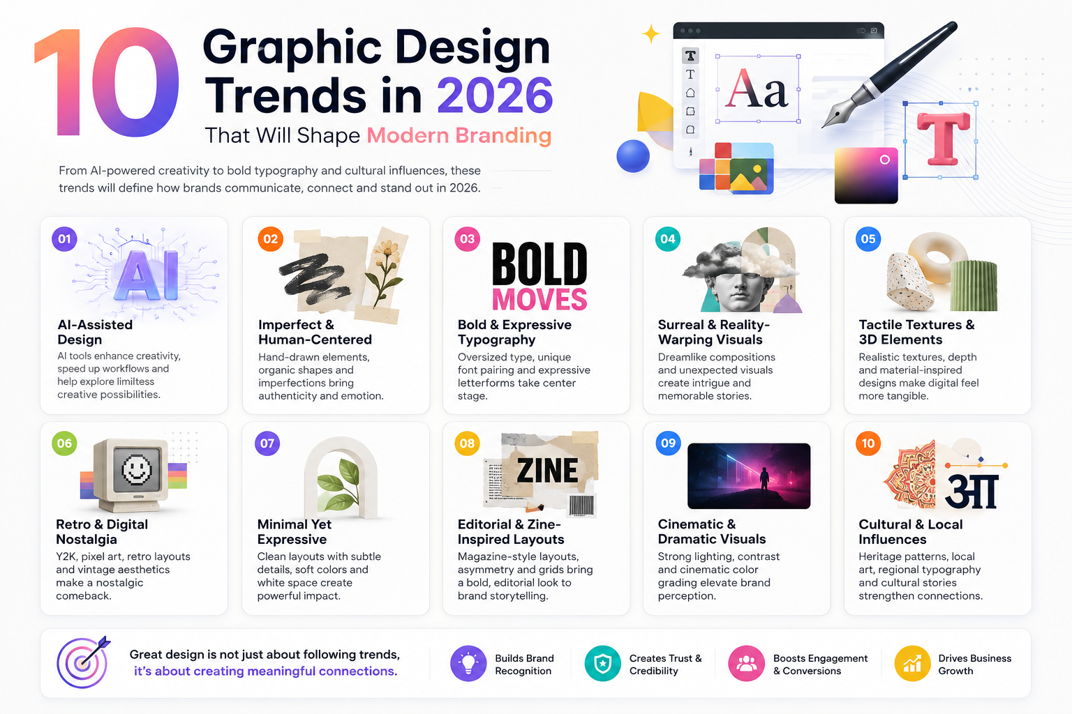 10 Graphic Design Trends in 2026 That Will Shape Modern Branding