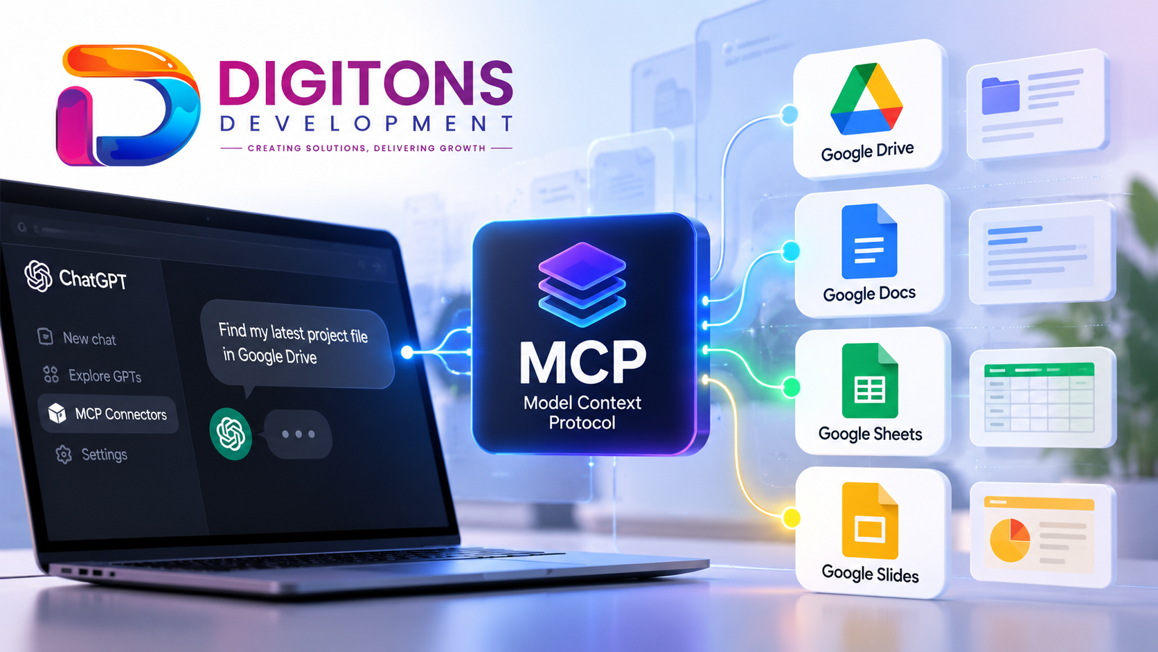 What Is MCP? Meet Digitons Development's Google Workspace MCP for ChatGPT