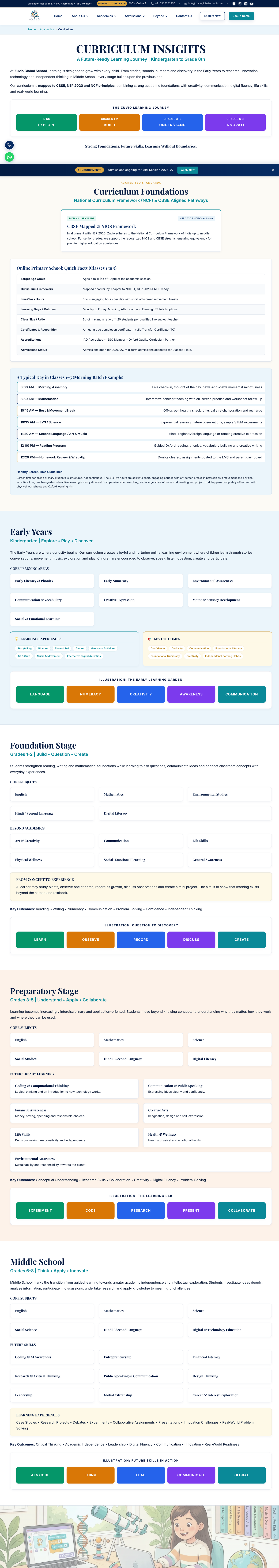 Curriculum and academics presentation
